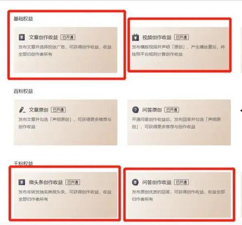 做头条专栏有什么收益,如何打造高收益内容平台